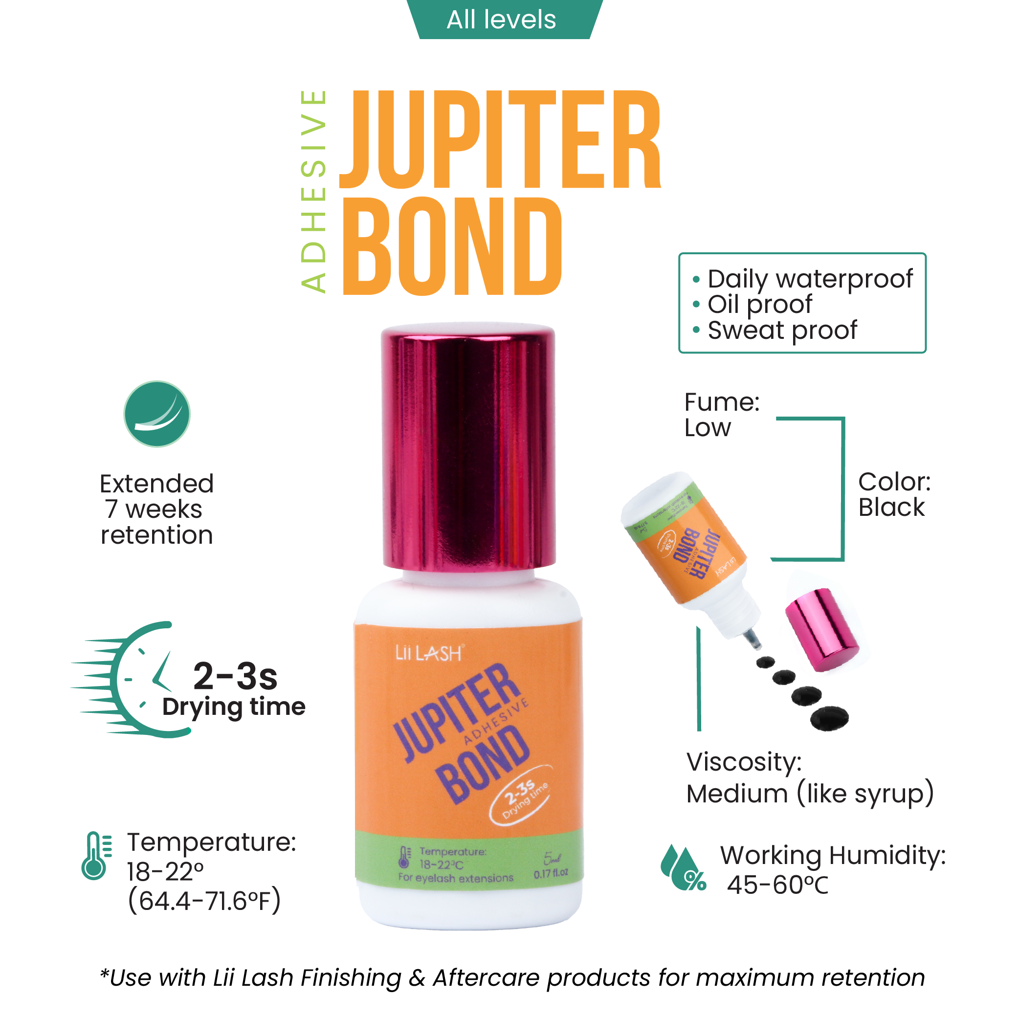 Jupiter Bond Adhesive (2-3s)