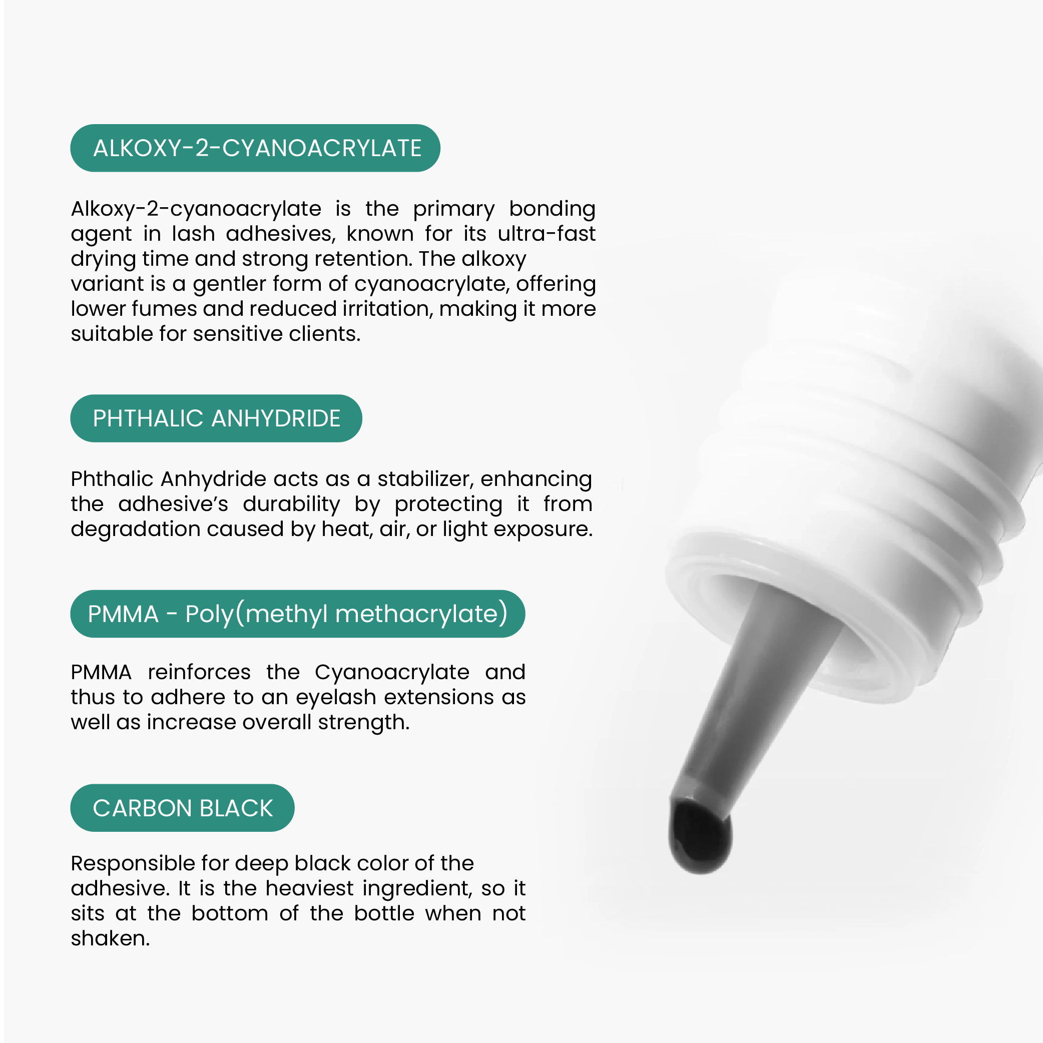 King Bond Adhesive (0.5s)