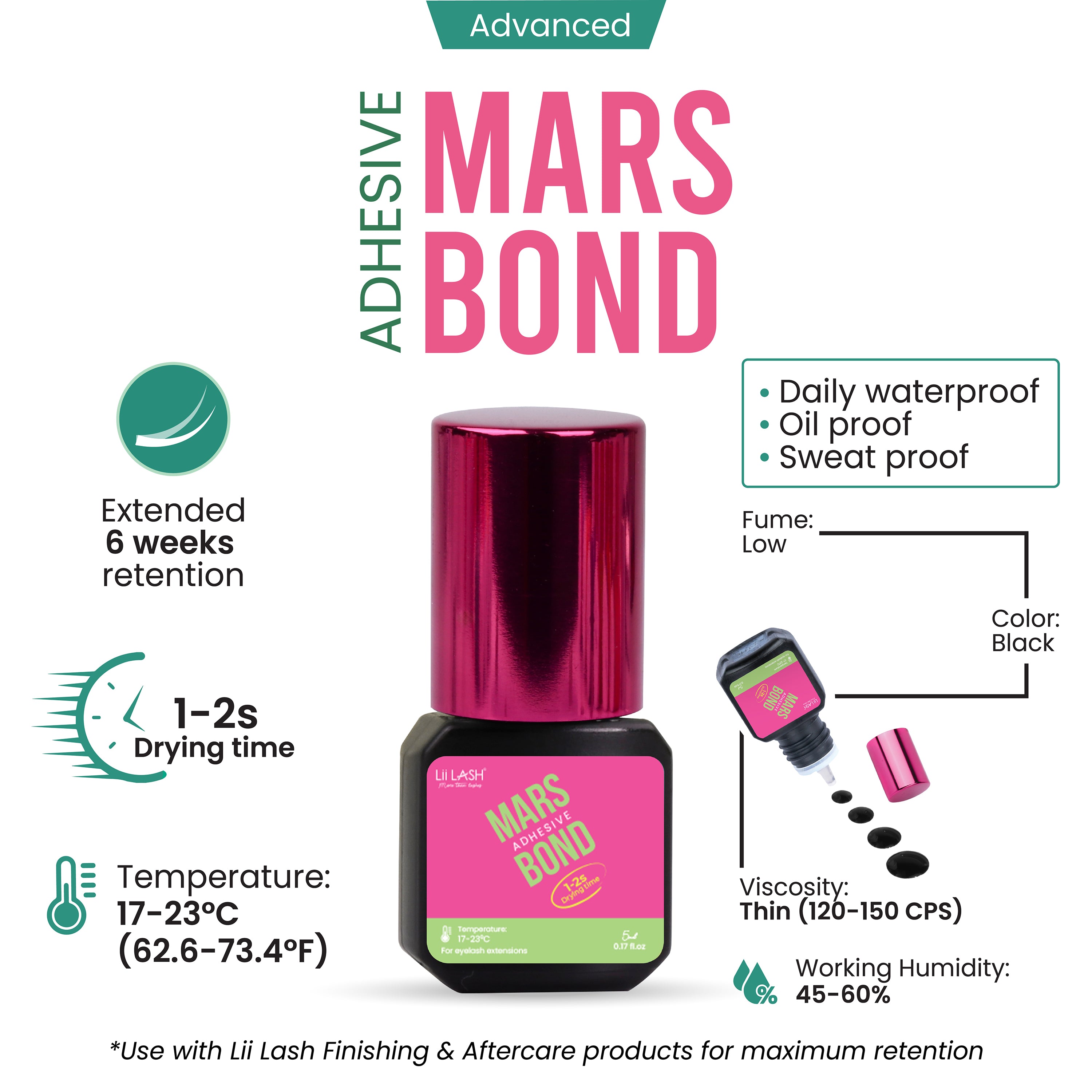 Mars Bond Adhesive (1-2s)