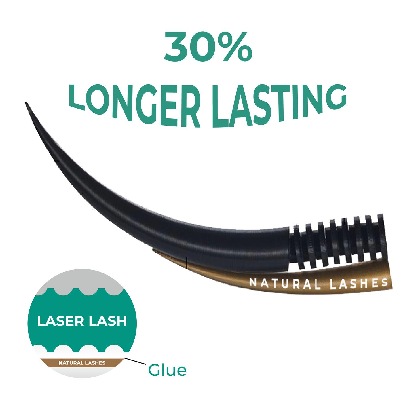 Laser Lashes