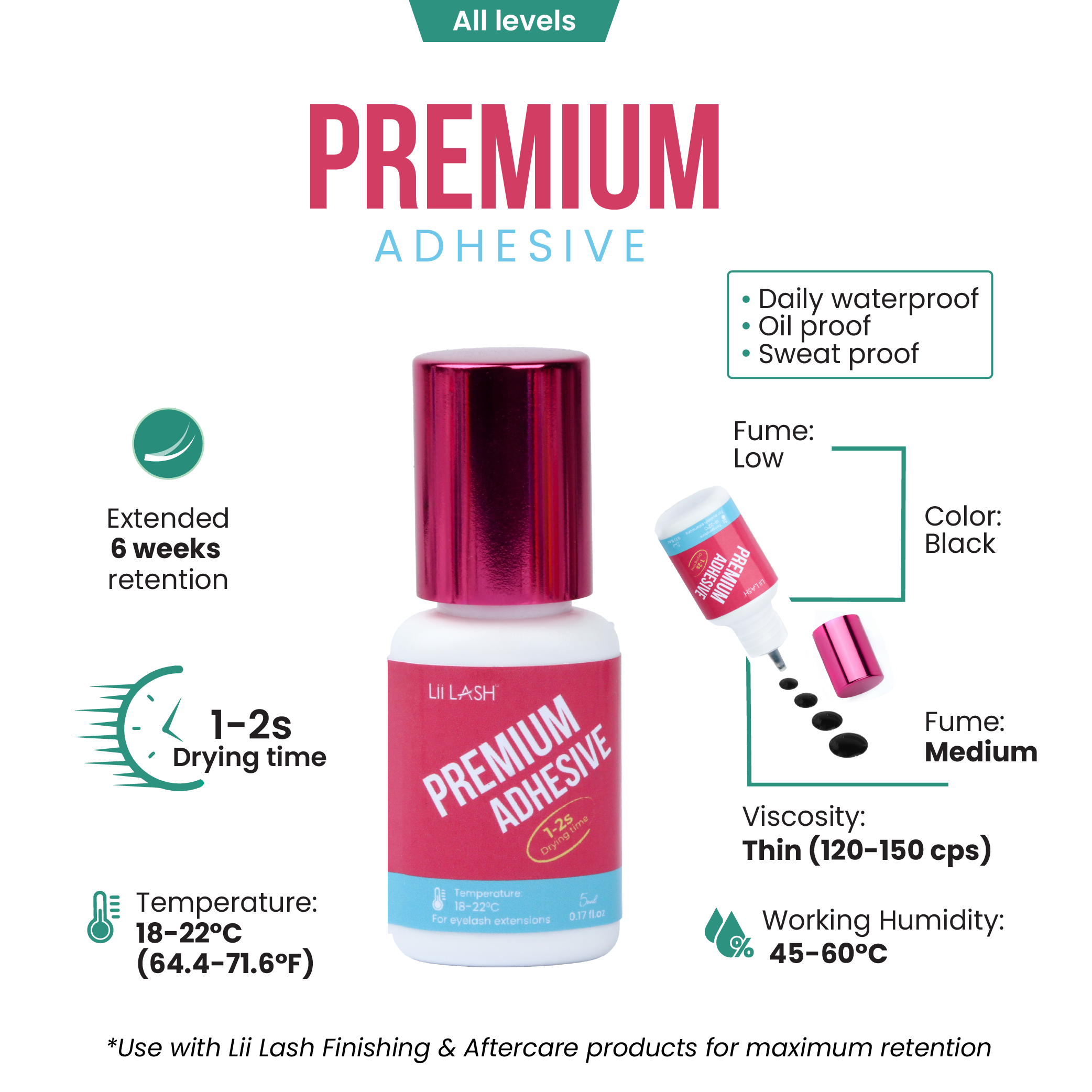 Premium Adhesive
