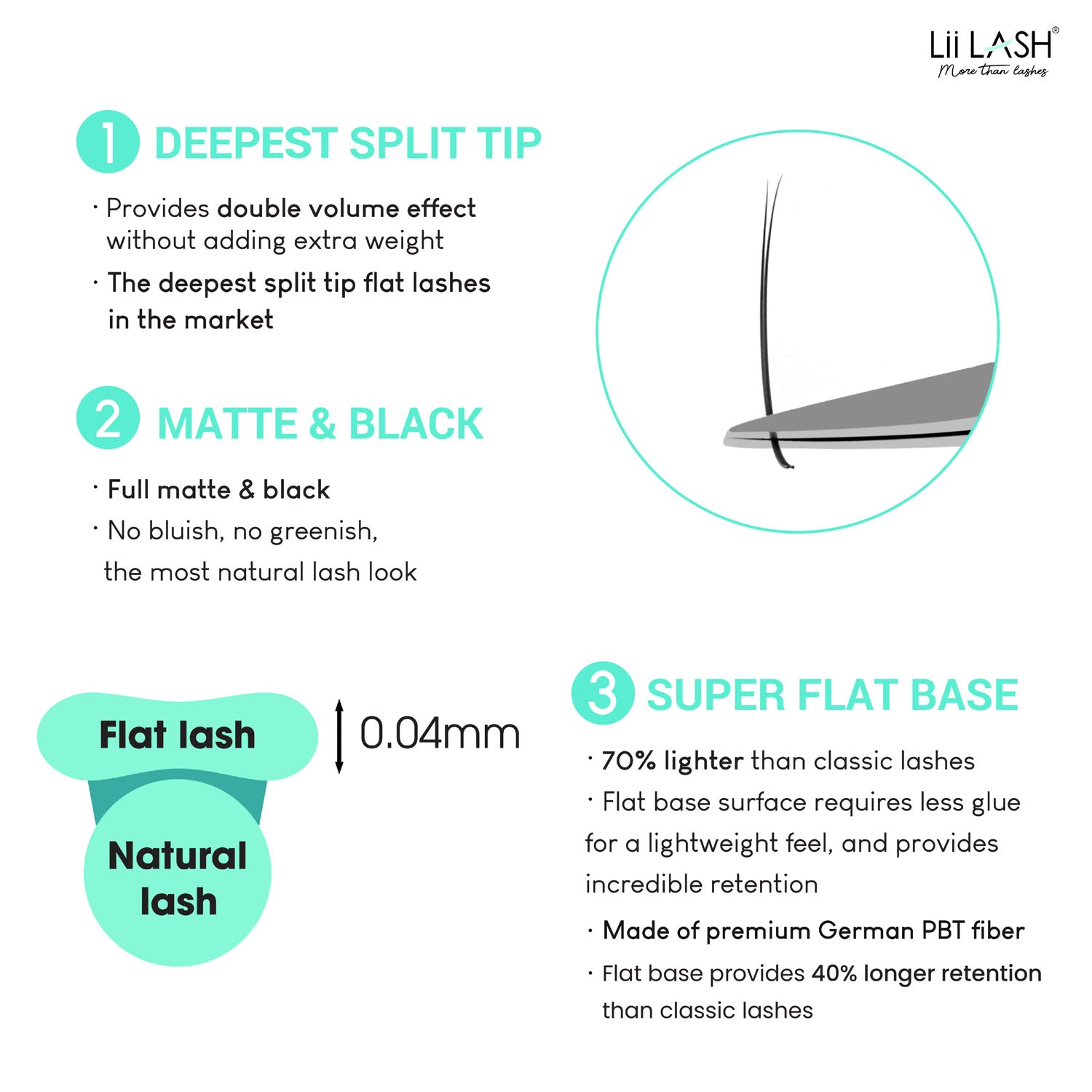 Super-Flat-lashes-0.15mm-key-features