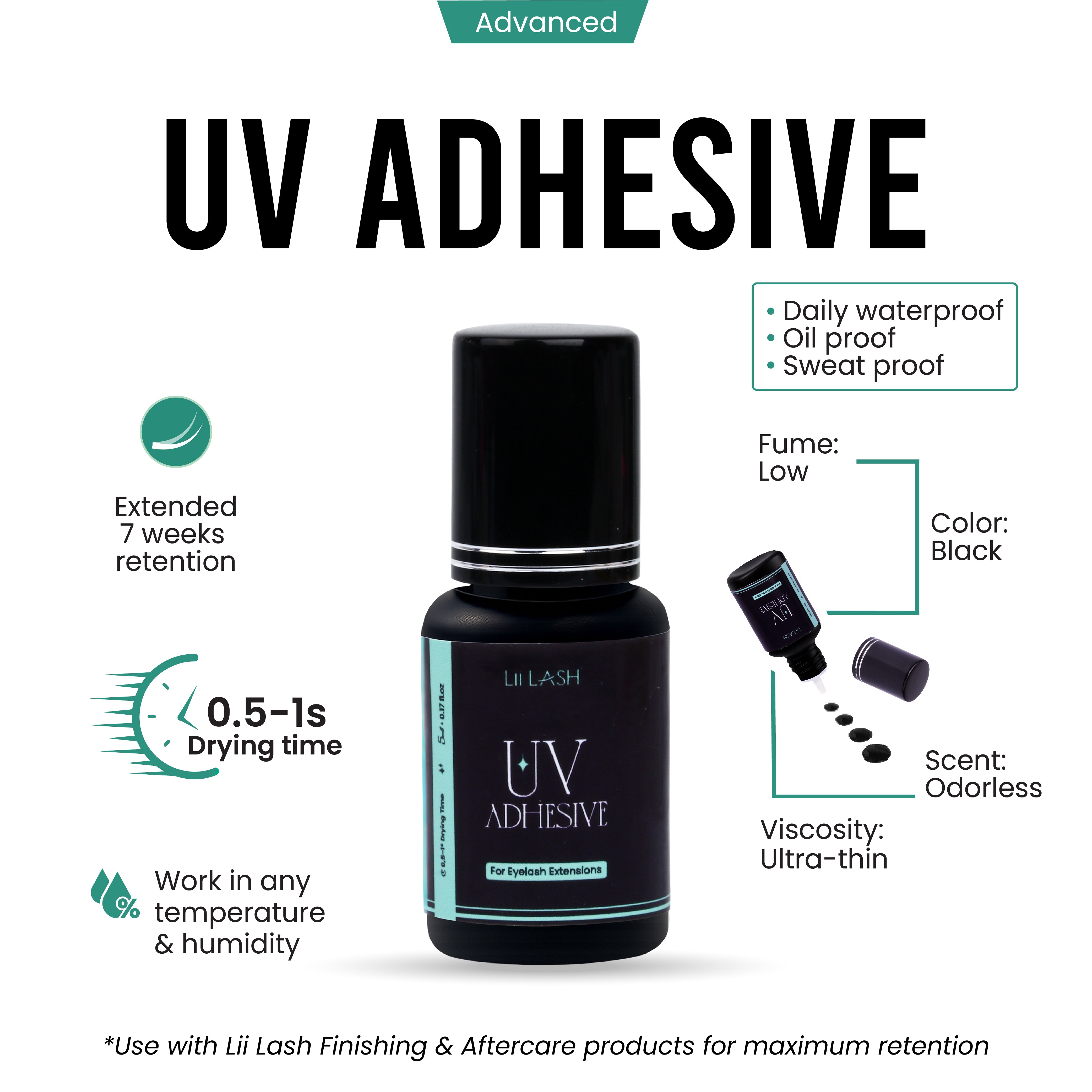 UV Adhesive (0.5s - 1s)