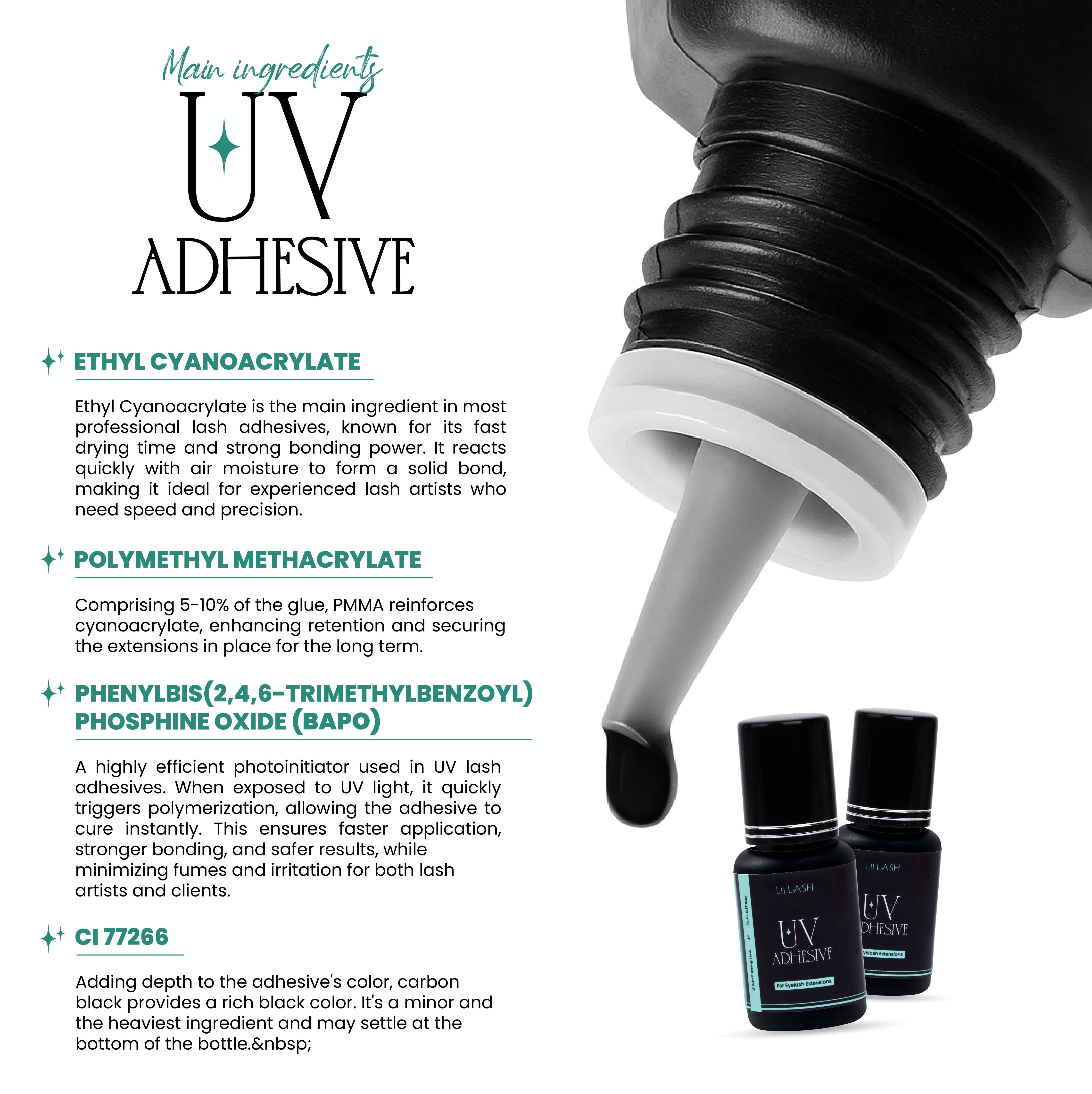 UV Adhesive (0.5s - 1s)