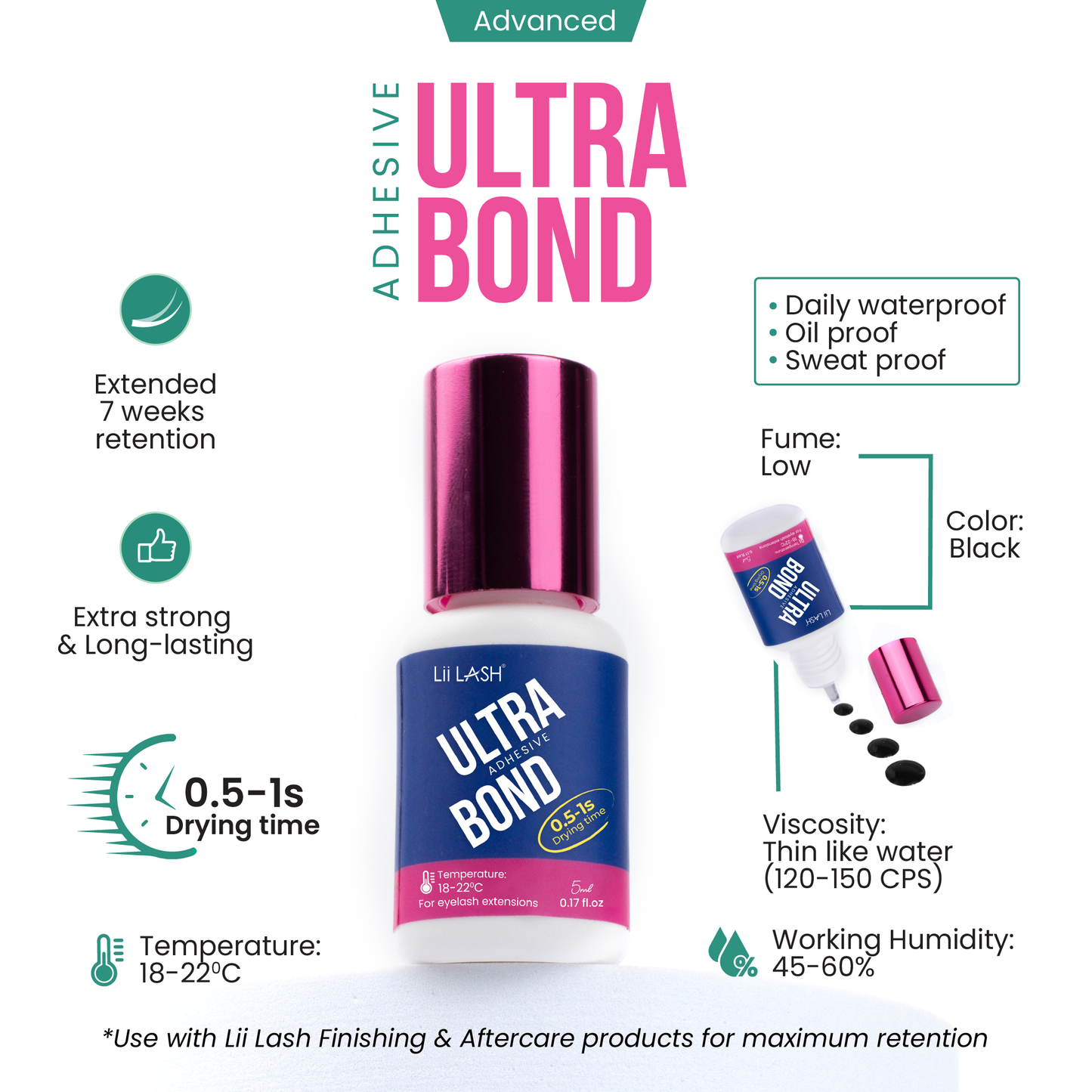 Ultra bond adhesive