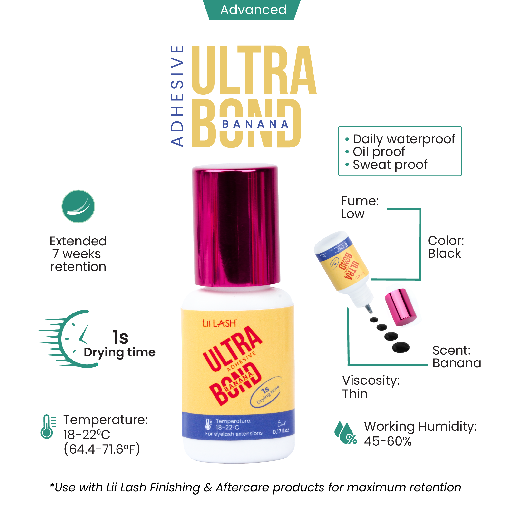 Ultra Bond Adhesive - Banana Scent