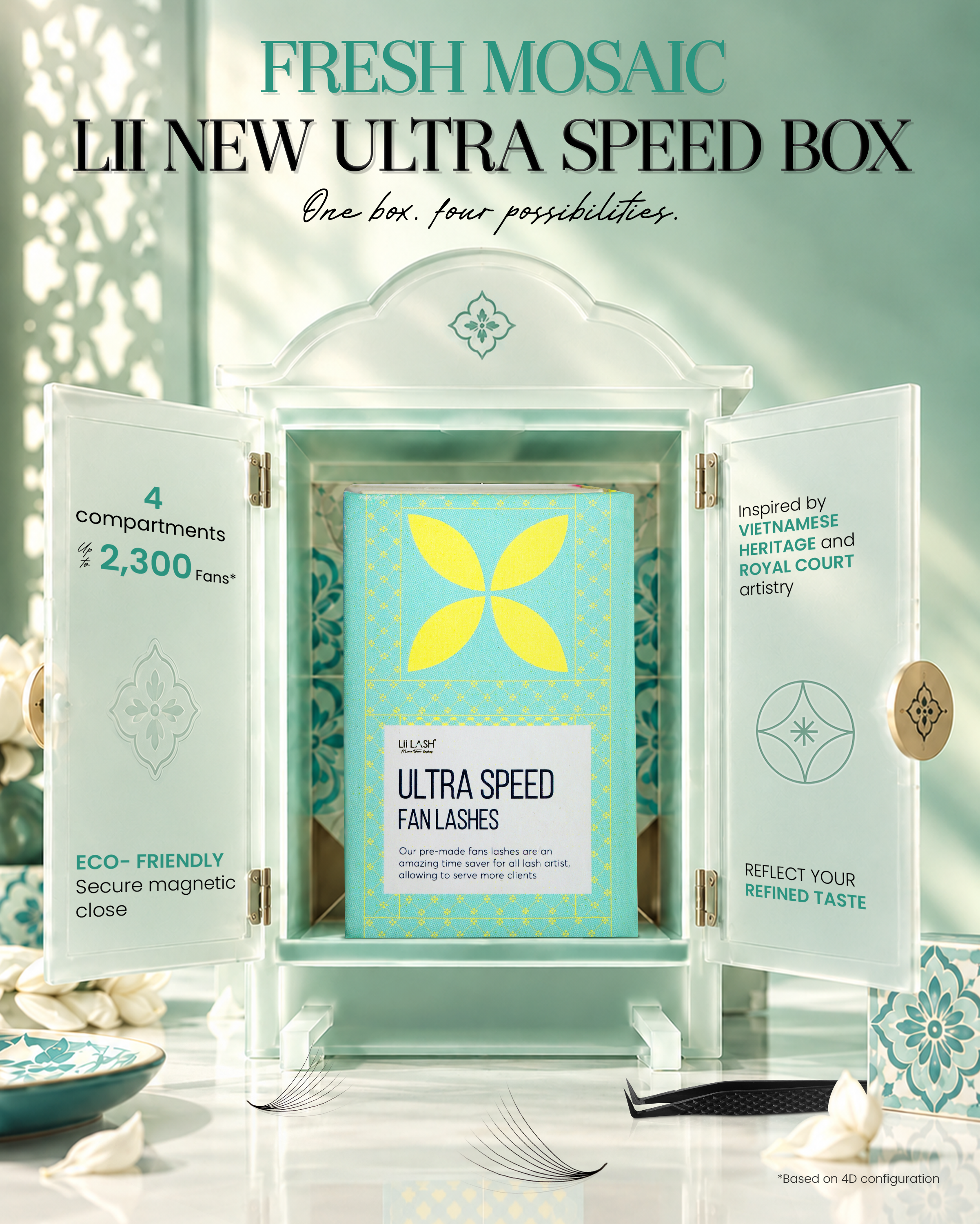 New 2026 Ultra Speed Fan Lash Box - Fresh Mosaic Packaging