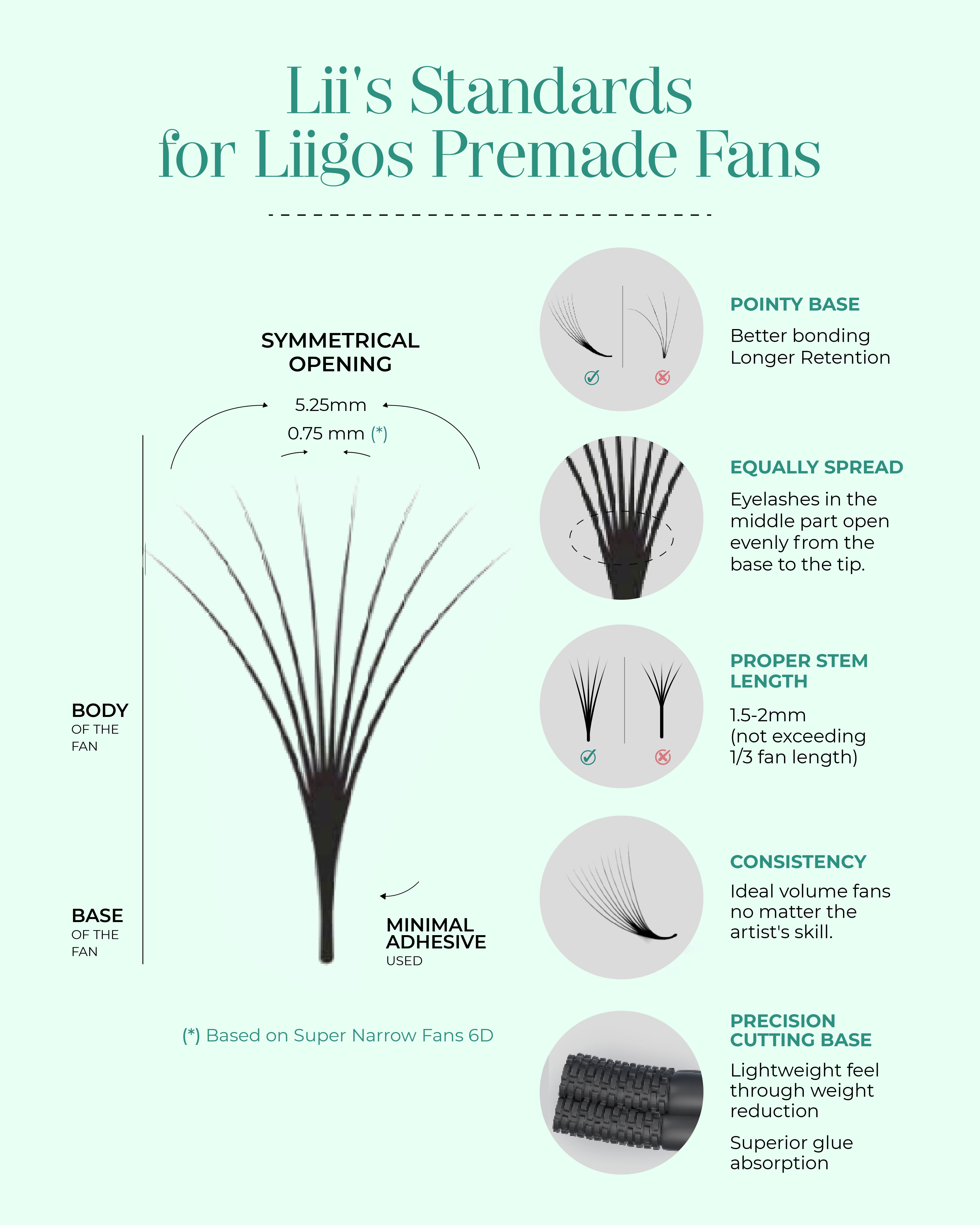 Liigos Premade Fan Lashes