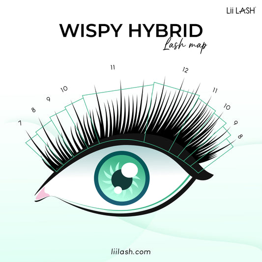 Lash Mapping: The Secrets for Every Perfect Lash Set