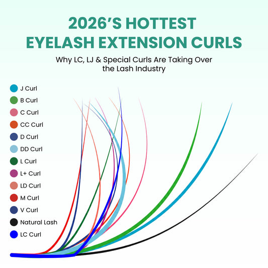 2026’s Hottest Eyelash Extension Curls_ Why LC, LJ & Special Curls Are Taking Over the Lash Industry