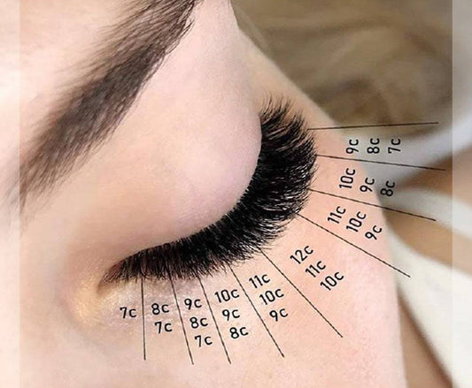 What is Lash Layering?