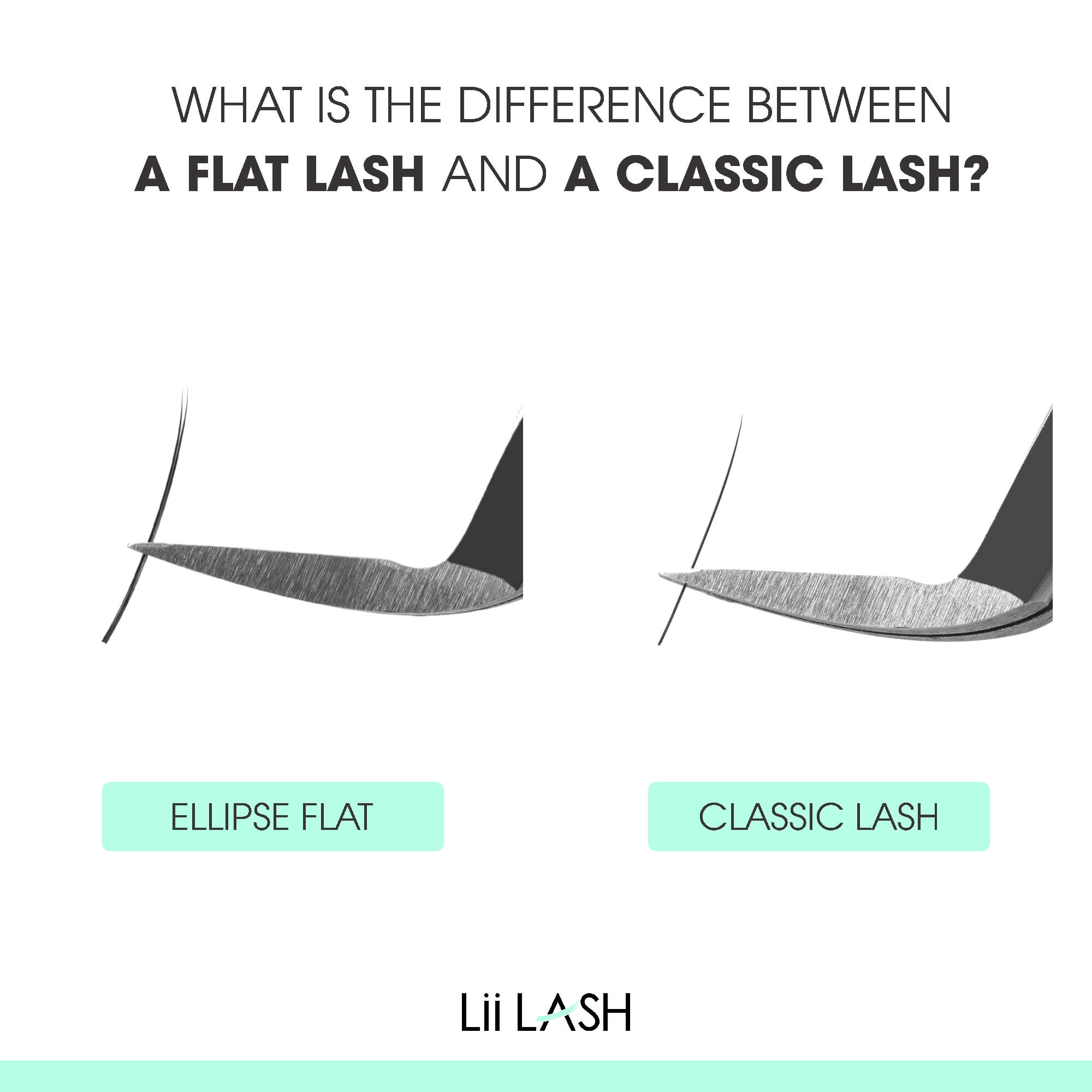 Flat lashes vs Classic lashes: What are the differences?