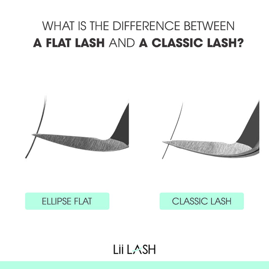 classic lashes vs flat lashes