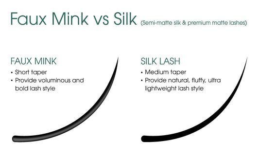 Silk vs Faux mink Eyelash Extensions : What are the differences?