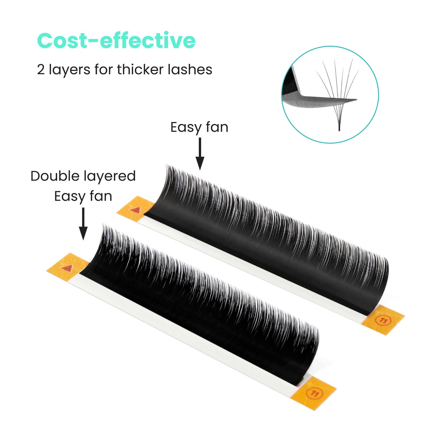 Double-layerd-easy-fan-lashes-0.05mm-cost-effective