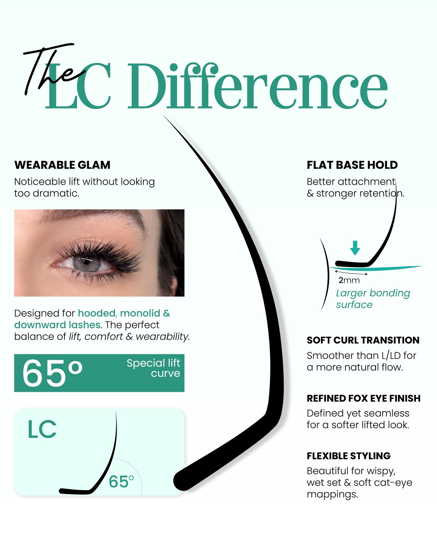 LC Curl Lash Extensions