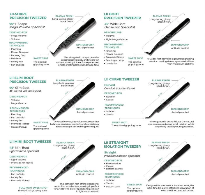 LII LASH PROFESSIONAL TWEEZER CASE