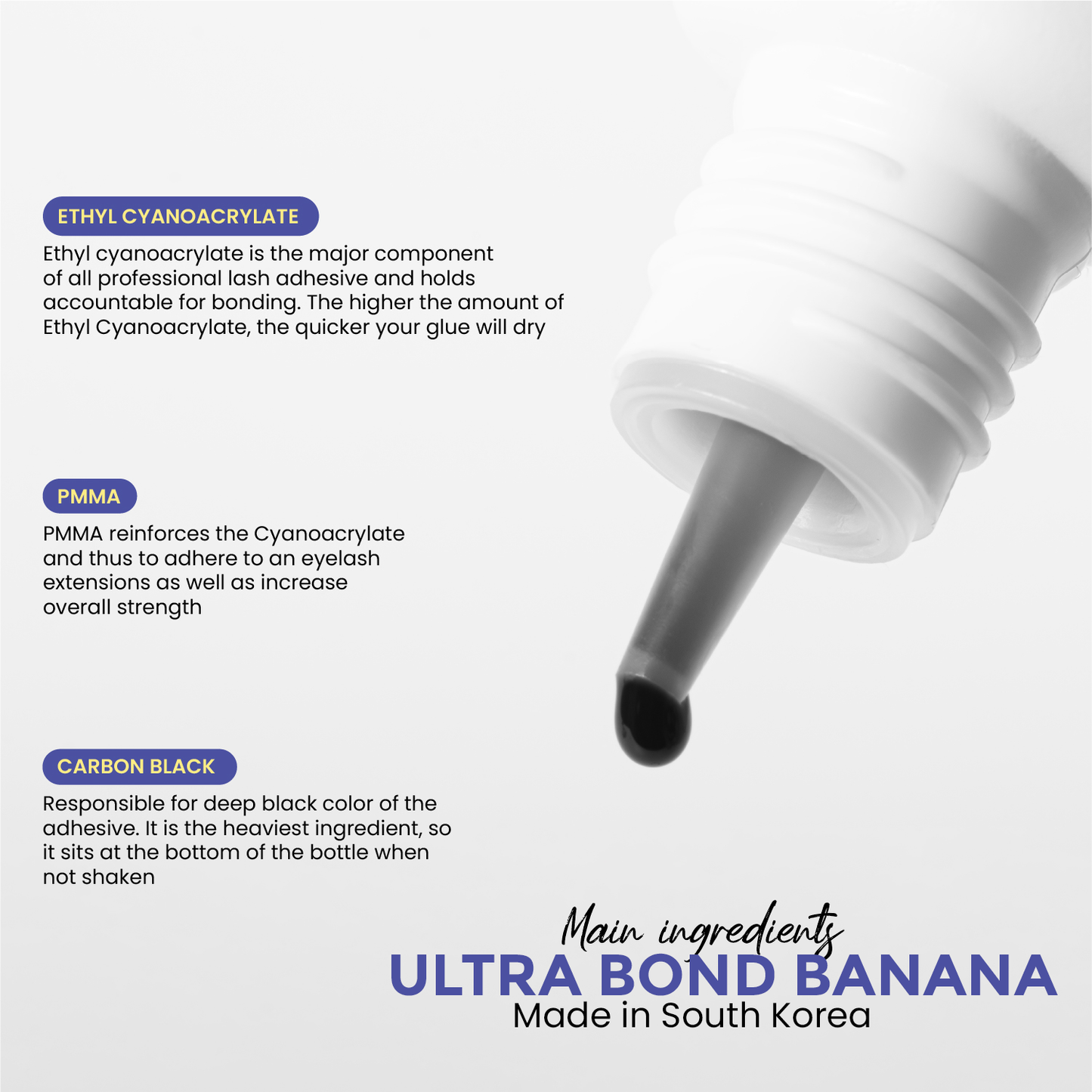 Ultra Bond Banana ingredients