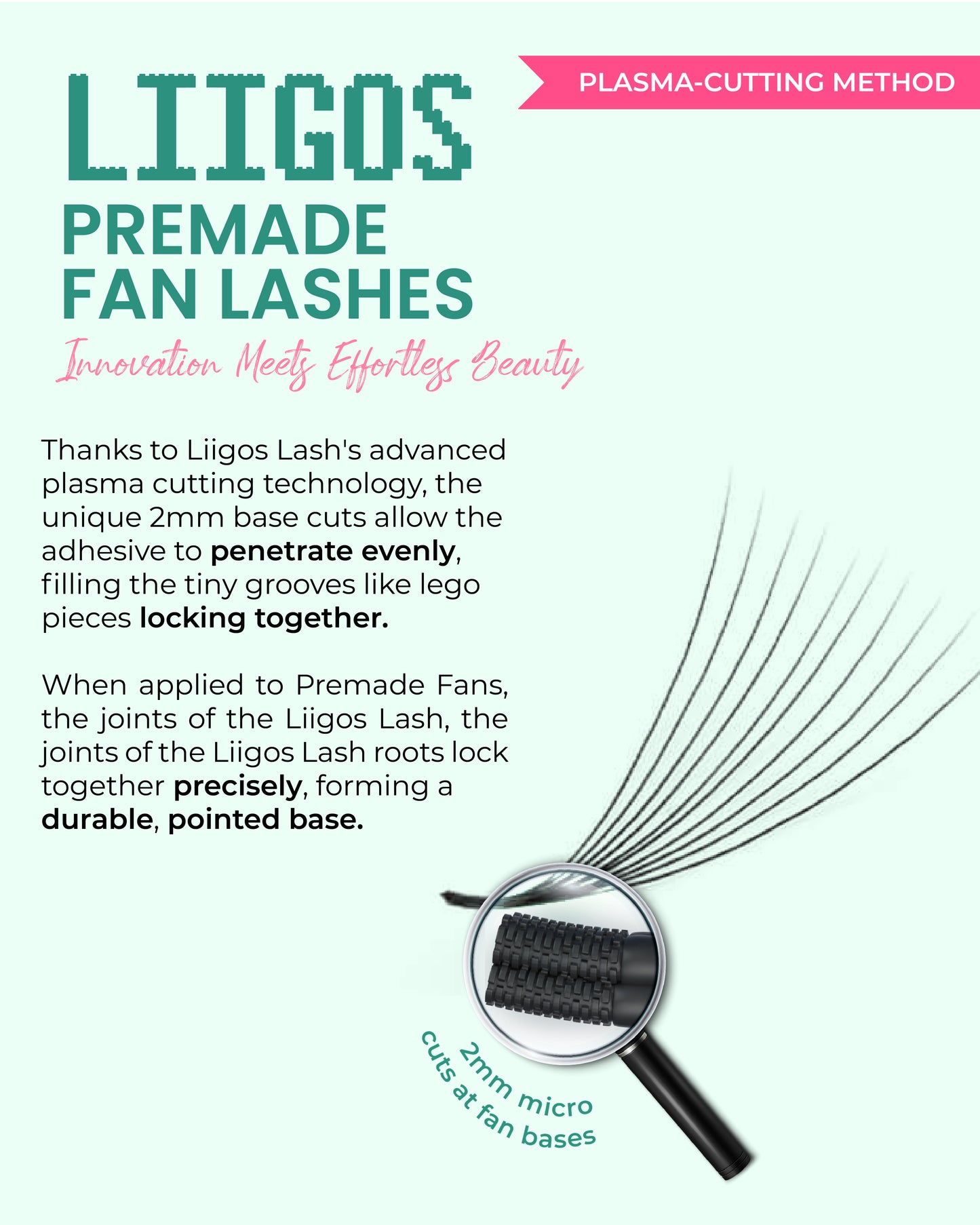 Liigos Premade Fan Lashes